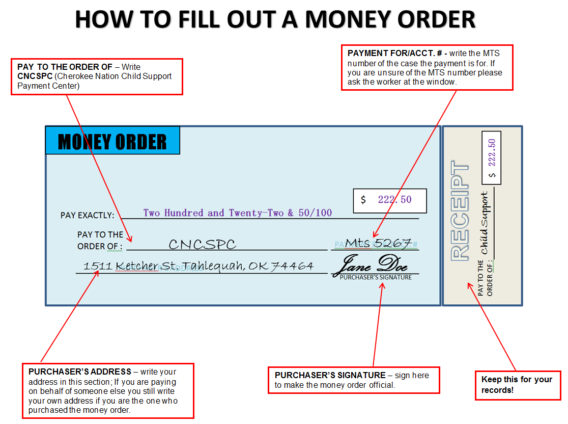 How to fill out a money order.